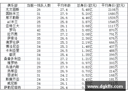 百姓彩票皇马宣布签下挪威天才哈兰德，刷新转会记录