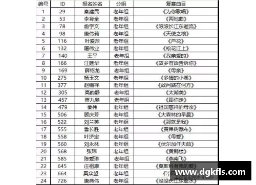 百姓彩票大洋洲篮球团体对抗赛赛程改变，球队遭受影响 - 副本