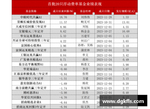 百姓彩票疫情下球员收入浮动：挑战与应对