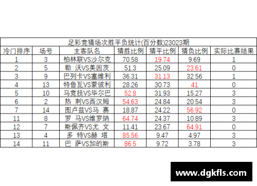 百姓彩票柏林联盟客场告捷，成功保级德甲资格