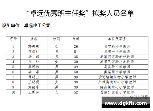 百姓彩票黄海球员名单及其关键信息
